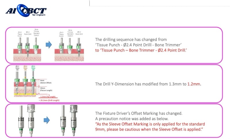 Guide Doc® protocol updates: new drilling order, drill Y-dimension 1.2 mm, fixture driver offset marking